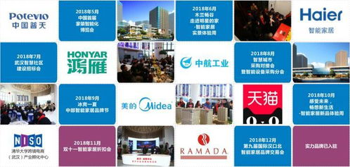 創新大會 中部最大智能家居產品交易中心 木蘭暢谷 國際物聯港亮相大會現場